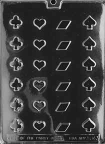 Card Symbols